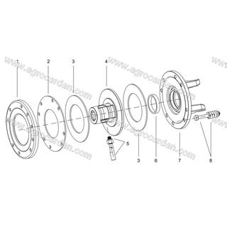 Ricambi per limitatore a dischi di attrito, diam. 140mm